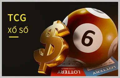 Slot theo chủ đề phiêu lưu và thần thoại